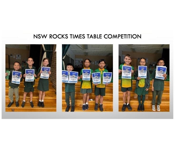 Three photos of students holding a certificate.